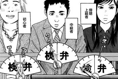 89.心メーター